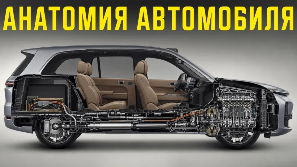 Как начать понимать автомобиль в 2026 году без технического образования